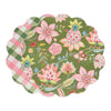 vida-tropical-floral-and-preppy-plaid-reversible-round-placemats-set-of-4-pink-green